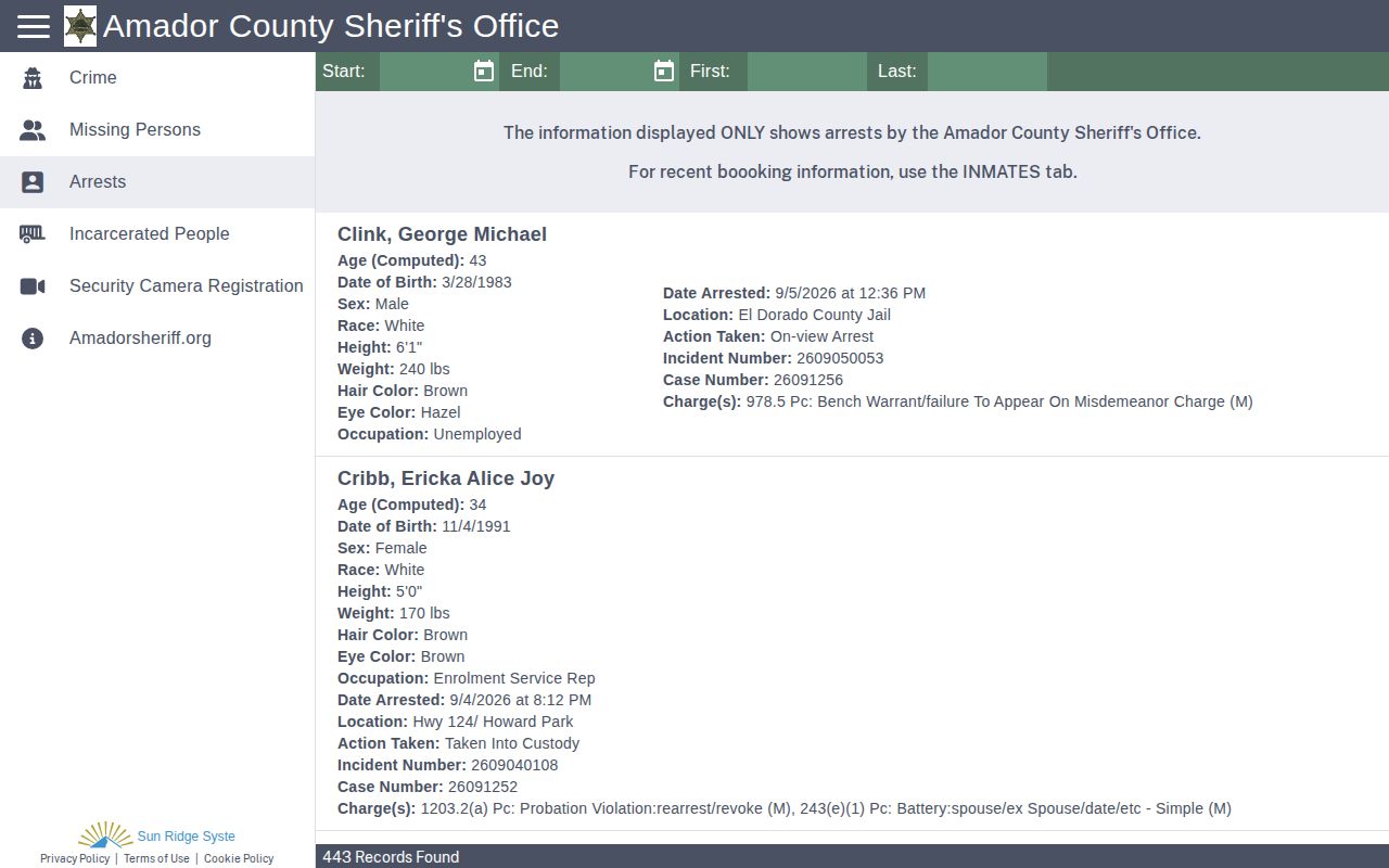 Amador County Sheriff CitizenRIMS official arrests module